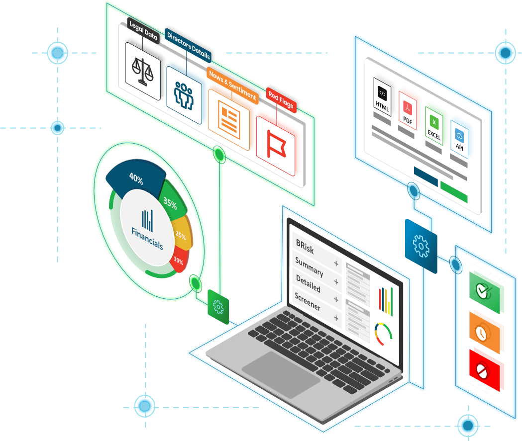 Legal Dev Process